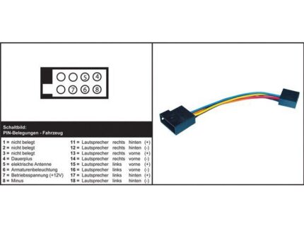 AIV Autoradio adapteri - AUDI / PEUGEOT / SKODA / SUZUKI