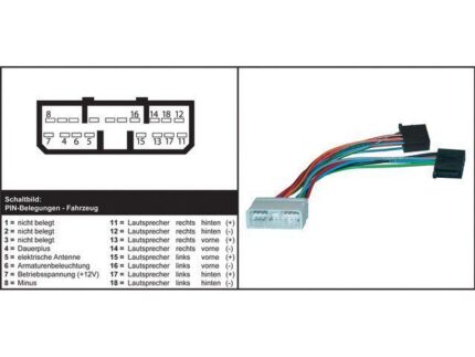AIV Autoradio adapteri - SSANGYONG Musso / Korando