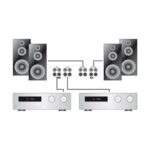 Dynavox AMP-S PRO Amplifier/Speaker Switch - Image 3