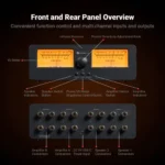 Fosi Audio LC30 Amplifier Speaker Switcher 2-In-2 Out Dual Analog VU Meter - Orange - Image 3