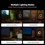 Fosi Audio AH-01A Music Rhythm Visualizer Light - Image 3