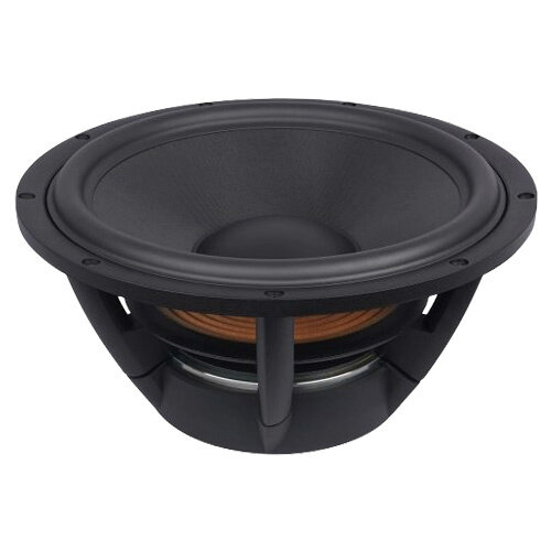 Sideloaded ERP image SB Acoustics Satori WO34HC-4 13.5" Honeycomb Cone Woofer - Image 1